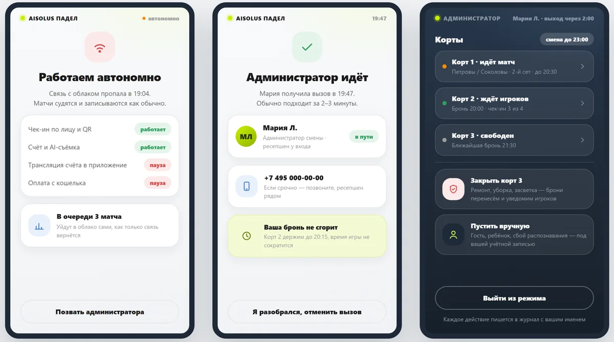 Screens: offline mode, administrator call, admin mode